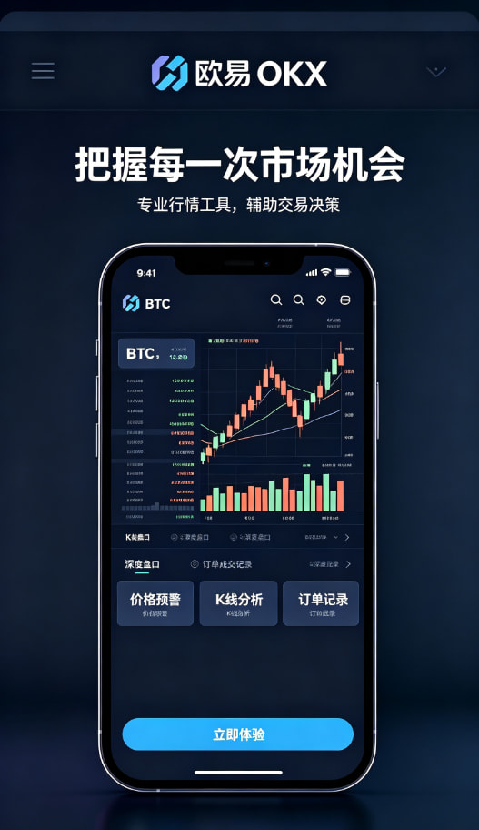 欧交易所app下载官网交易下单与行情查看